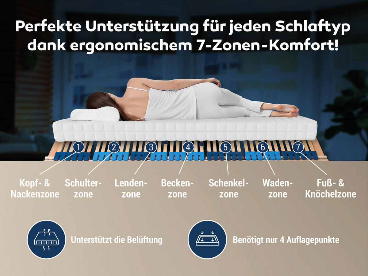ELEKTRISCHER Lattenrost MAX1, NV Fertig montiert, Größe: 90x200 - Braun, Holz (90/200cm) - Betten-ABC