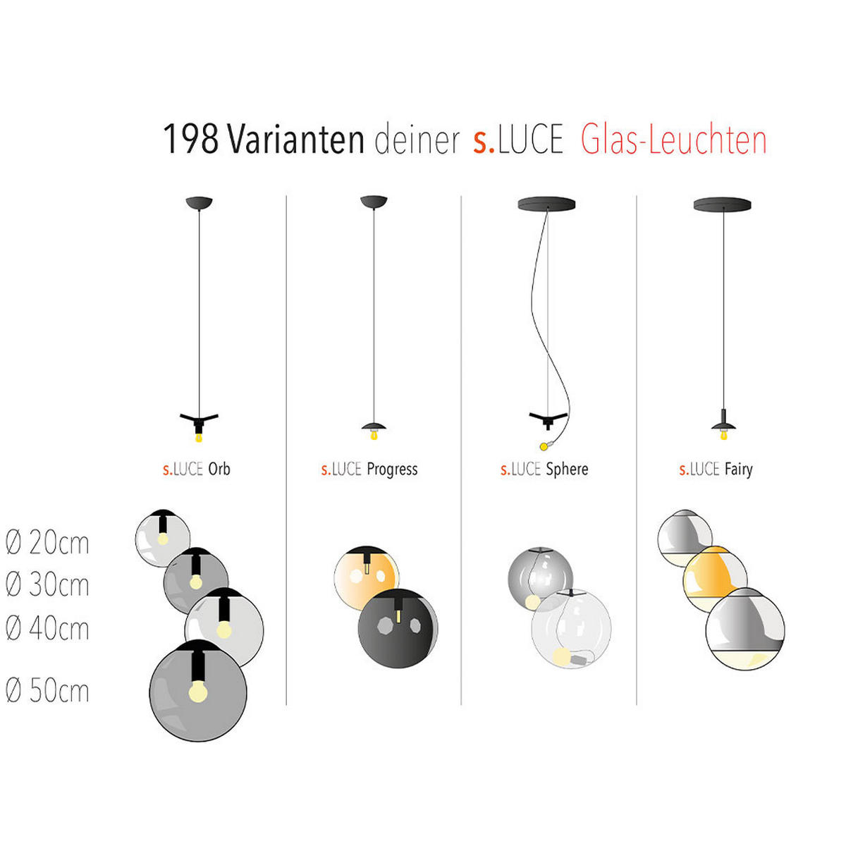 PENDELLEUCHTE Progress Rauch Ø 20cm - Anthrazit, Glas (20/20/20cm) - s.luce