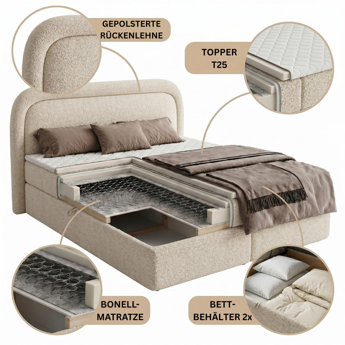 BOXBETT Bonito mit Topper Weiß 180x200 - Weiß, Textil (180/200cm) - Luxkor24