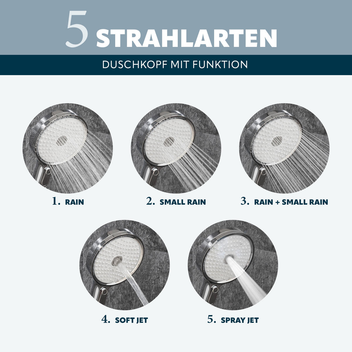 HANDBRAUSE, Strahlscheibe hellgrau - Grau, Kunststoff (3cm) - eluno