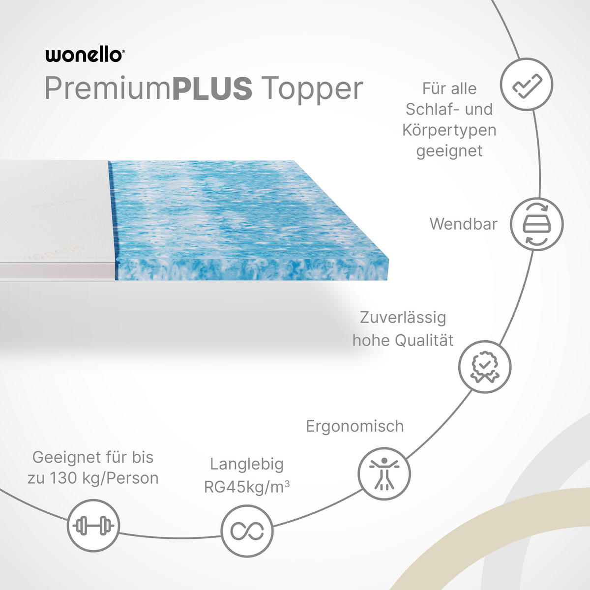 TOPPER GEL 120/200 cm PremiumPLUS ca. 9 cm - Weiß, Textil (120/200cm) - wonello