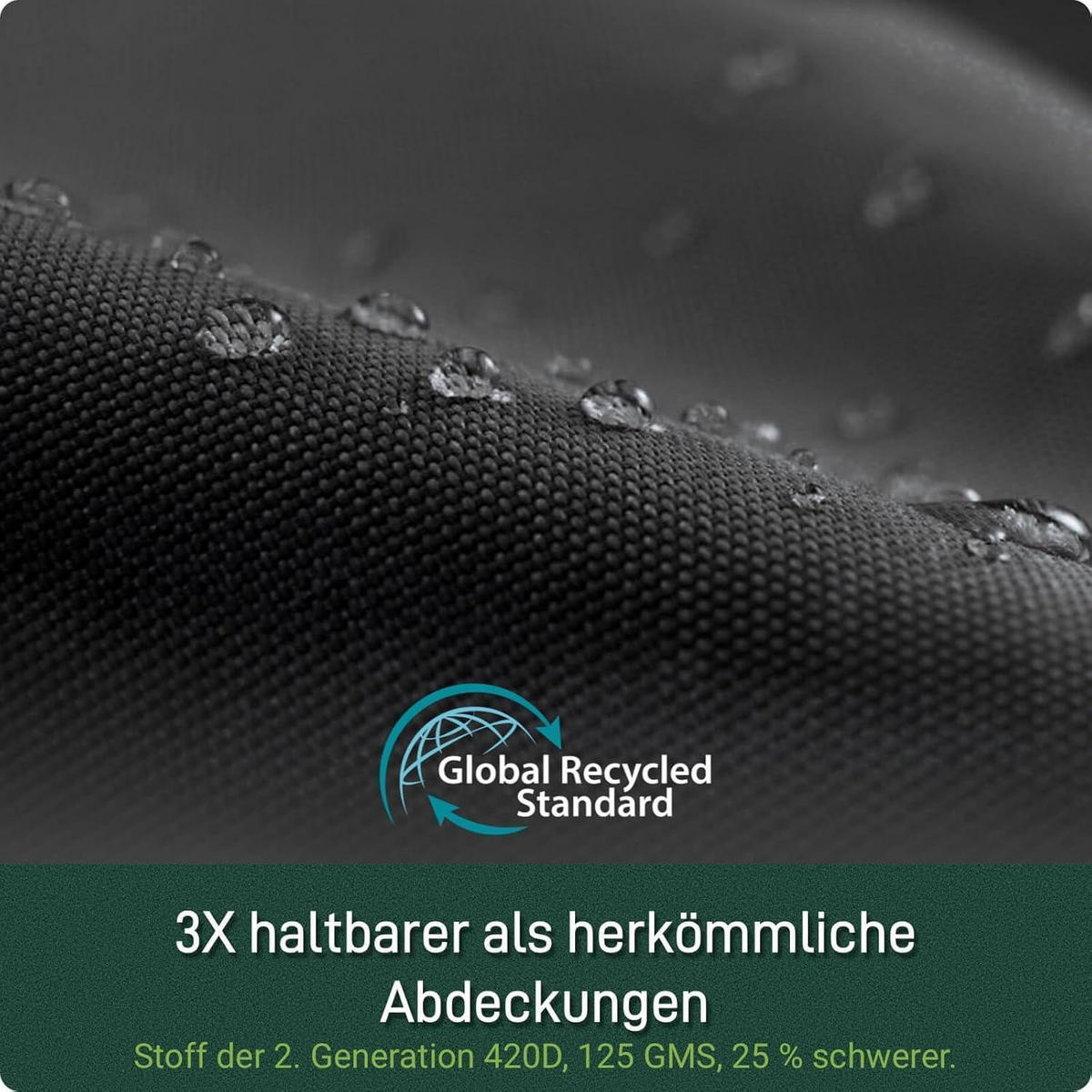 SCHUTZHÜLLE Sonnenschirm 420D Oxford Wasserdicht 190 cm - Schwarz, Textil (182.9/35/25cm)