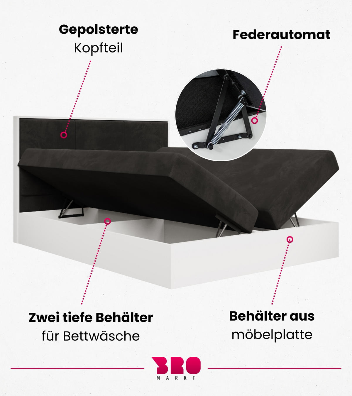 BOXBETT Loft mit Topper 140/200 Schwarz - Schwarz/Weiß, Holzwerkstoff/Textil (140/200cm) - Bromarkt