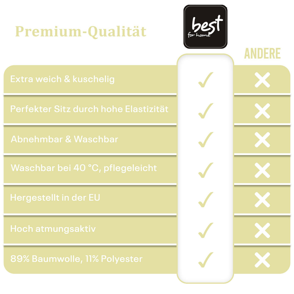 SPANNBETTLAKEN 80/180 cm, Jersey Elastisch 100 % Baumwolle Creme - Creme, Textil (80/180cm) - Best For Home