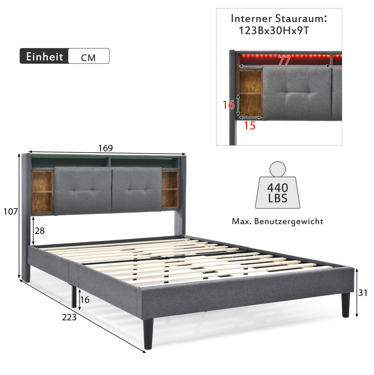 ČALÚNENÁ posteľ, 160/200 cm sivá, s úložným čelom, LED a USB - sivá, drevo (160/200cm) - BEAOK
