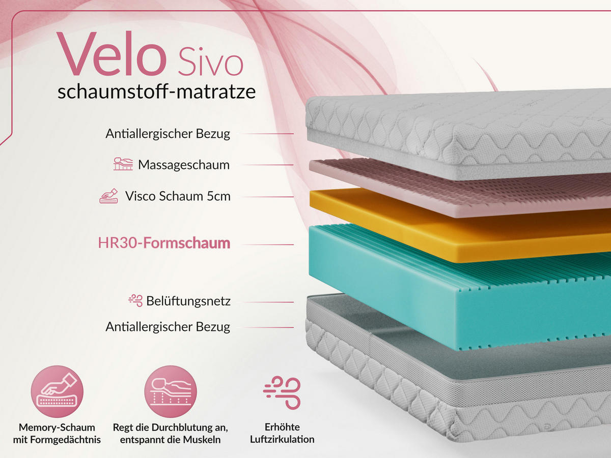 VISCOMATRATZE VELO - 200/200 - H2 - Sivo - Weiß, Textil (200/200cm) - MKS