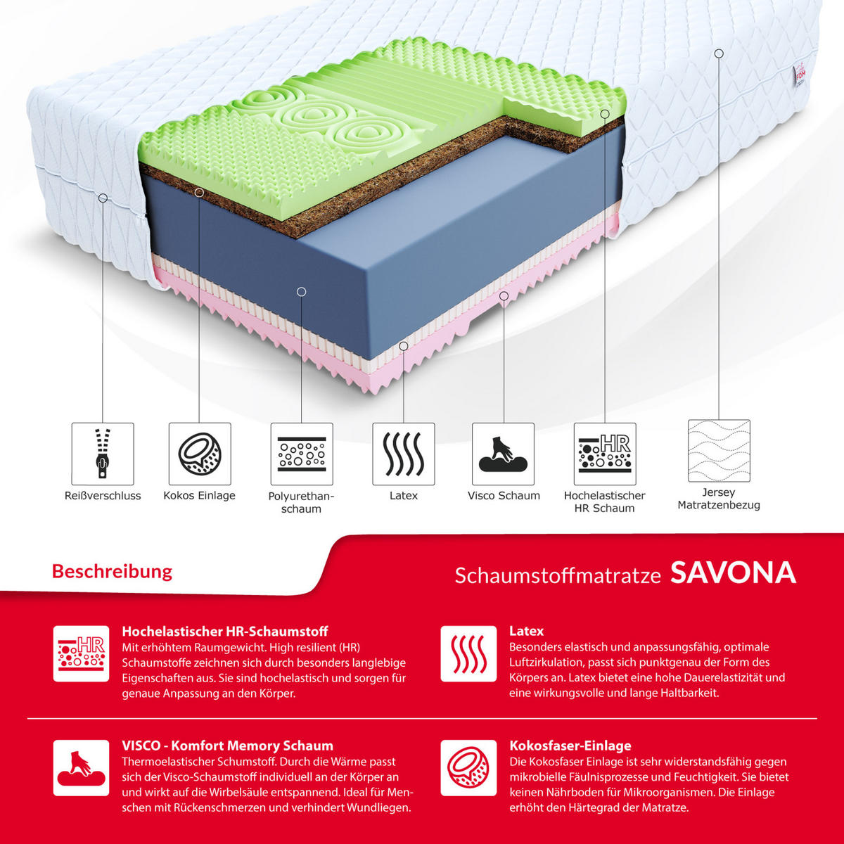 KALTSCHAUMMATRATZE Savona - Weiß, Textil (80/200cm) - FDM