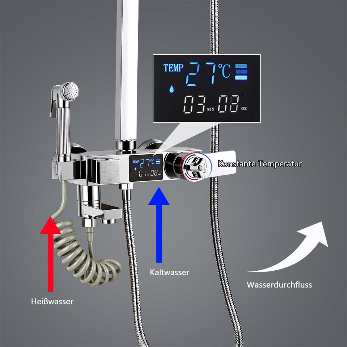 DUSCHSYSTEM Thermostat mit Digitalanzeige quadratische Regendusche ABS - Regenduschkopf mit Handbrause - Silberfarben, Metall (34/124/20cm) - DELFA