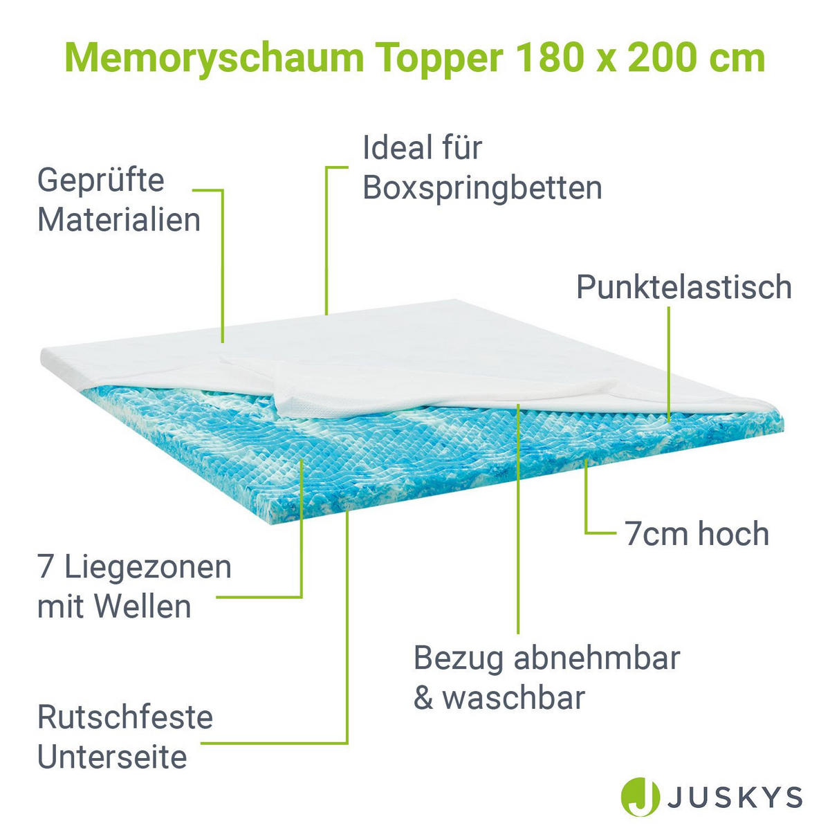 TOPPER 180x200 cm 7-Zonen Matratzenschoner aus Memory Foam - Weiß, Textil (180/200cm) - Juskys