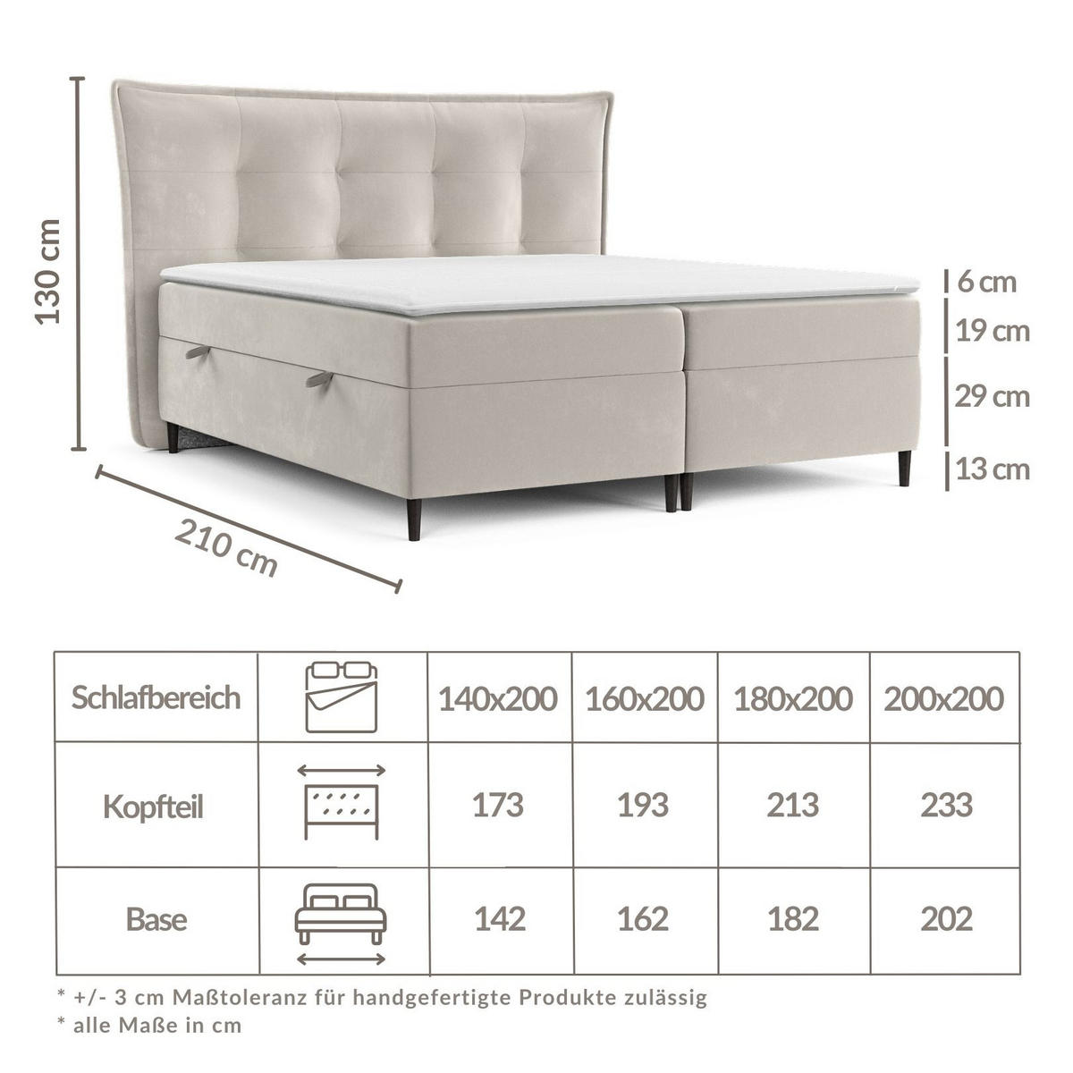 BOXBETT Sinai Grau Beige 140/200 cm mit Taschenmatratze und Topper - Greige/Schwarz, Holz/Holzwerkstoff (140/200cm) - Maison de Reve