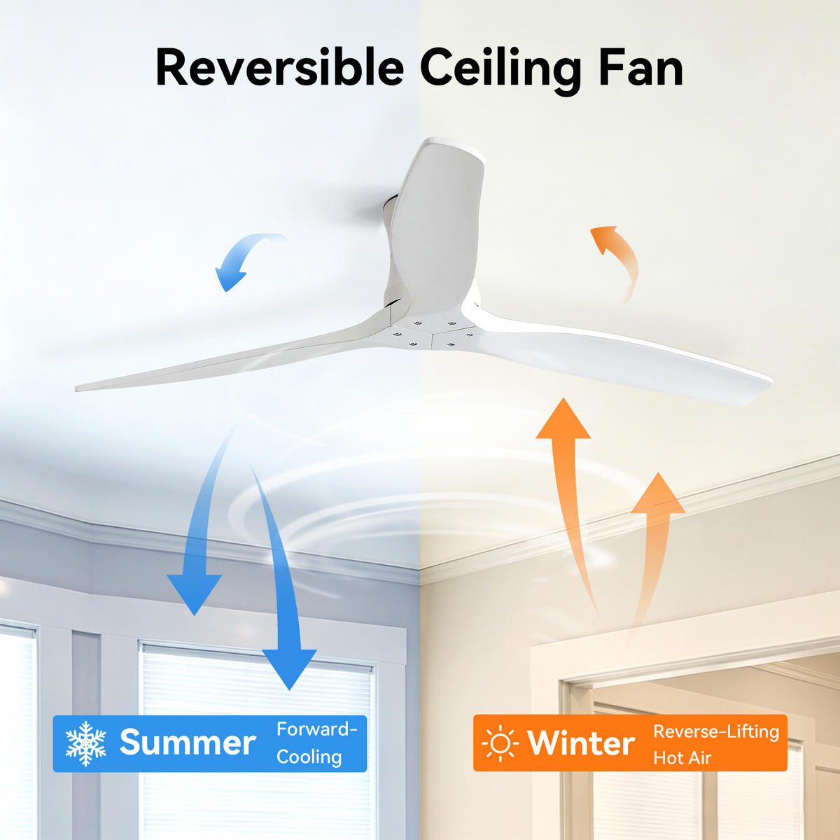 DECKENVENTILATOR 52Zoll Ohne Licht Massivholz Flügel DC Motor - Weiß, Kunststoff (132.08/132.08/28.5cm) - CASIVA