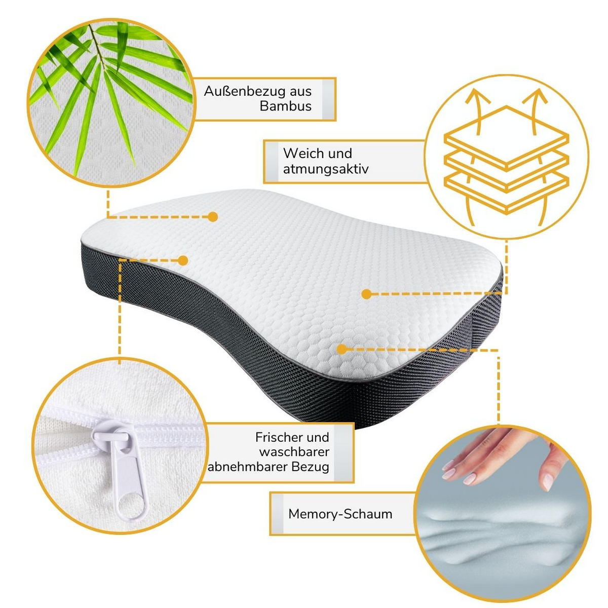 SCHAUMSTOFFKISSEN, RELAX ANATOMISCH 60/40 CM - Weiß, Textil (40/60cm) - INPHYSIO