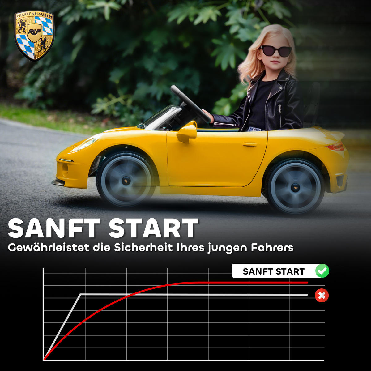 KINDER-ELEKTROAUTO 12V mit 2,4 GHz Fernbedienung, Softstart, Federungssystem - Gelb, Kunststoff (108/65.5/47cm) - AIYAPLAY