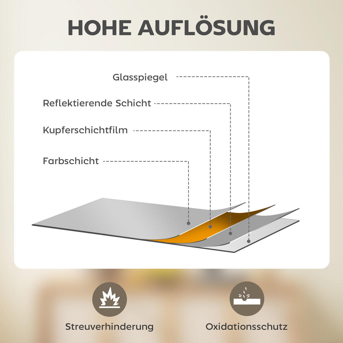 RECHTECKIG Spiegel Dekorativ 40 x 60 cm - Naturfarben, Holzwerkstoff (2/60/40cm) - HOMCOM
