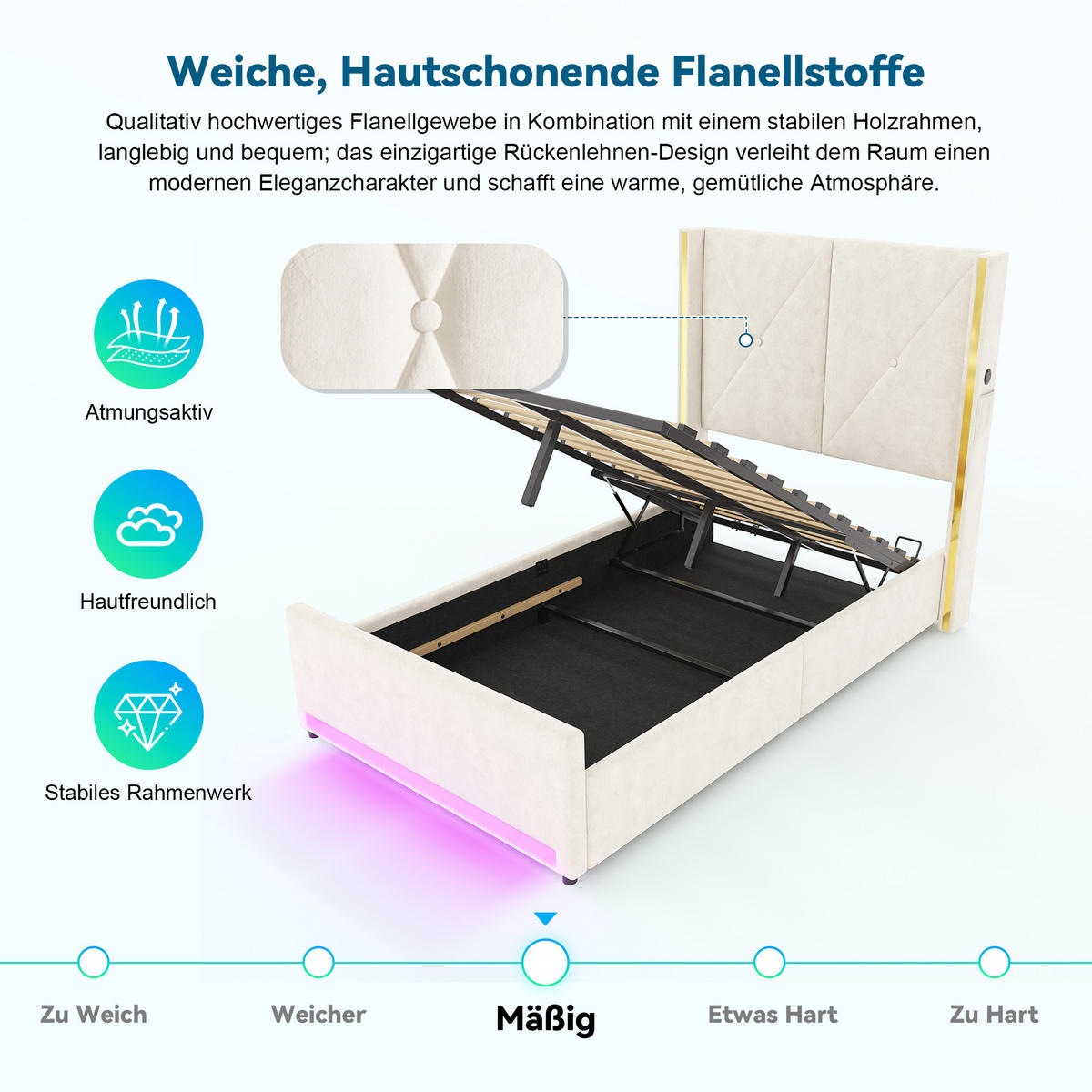 POLSTERBETT 90/200 cm in Beige mit Bettkasten, LED, USB und Type-C Samt - Beige, Holzwerkstoff/Textil (90/200cm) - STILVORA