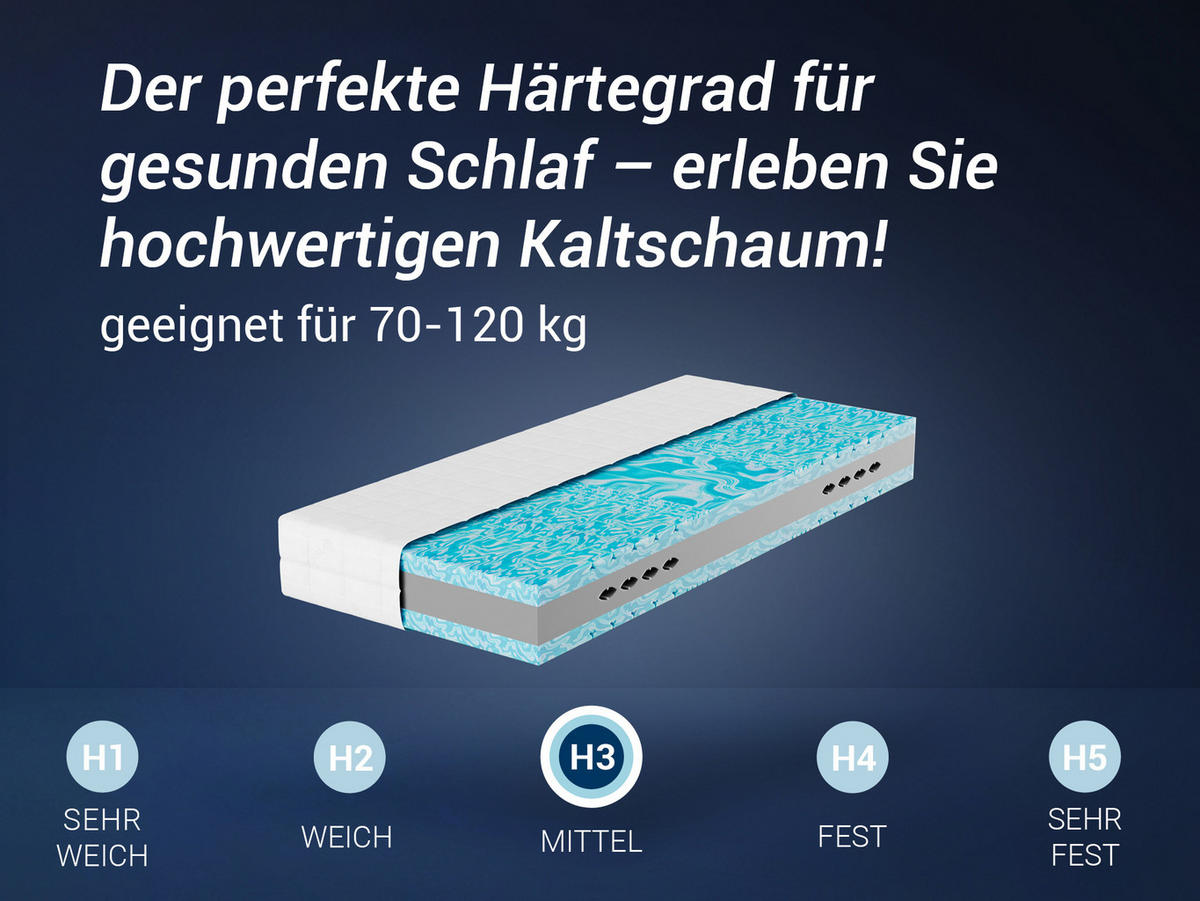 MATRATZE TriFlex Hybrid, 3 Schichten, Größe: 100x200, Härtegrad: Mittelfest - Weiß, Textil (100/200cm) - Betten-ABC