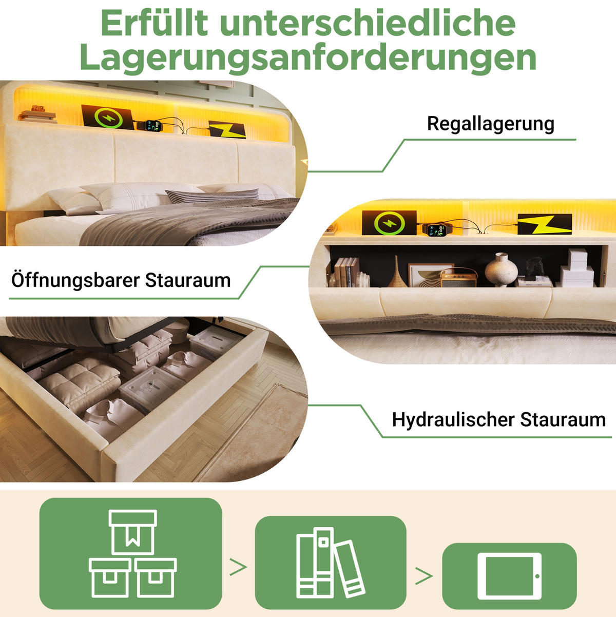 POLSTERBETT Samt 180x200 cm Beige mit Stauraum, LED-Beleuchtung, USB-/Type-C-Ladestation und Lattenrost - Beige, Textil (180/200cm) - IVMEU