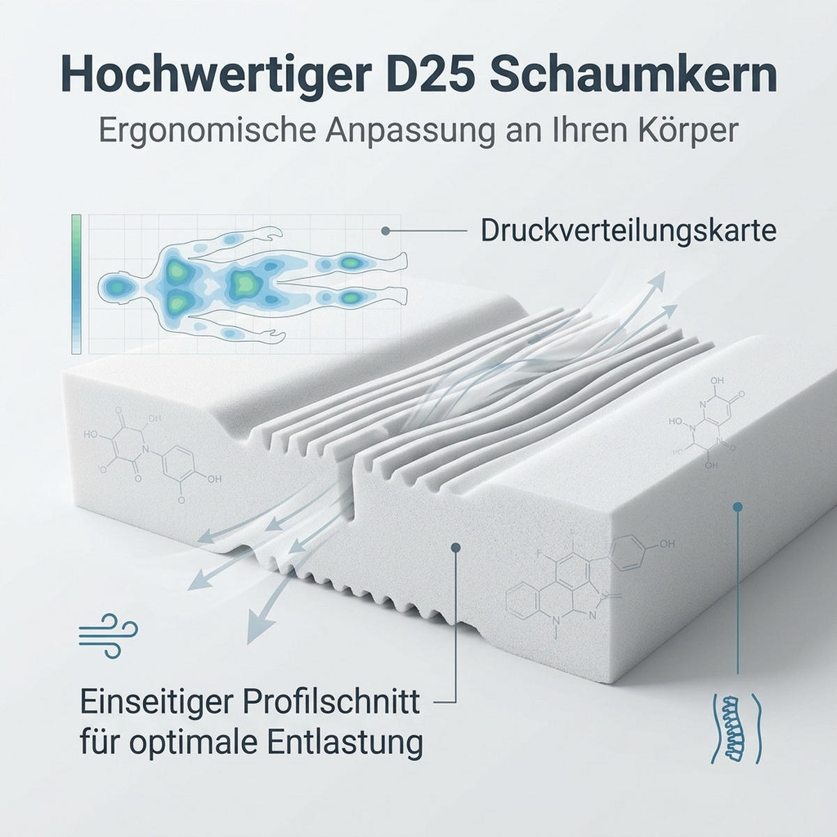 KALTSCHAUMMATRATZE 140/200 cm Weiß Höhe 20cm - Weiß, Textil (140/200cm) - Oxeza