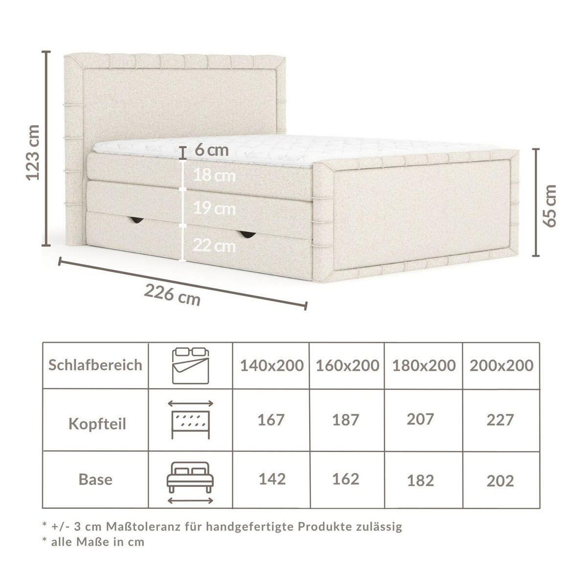 BOXBETT Estelle Beige 180/200 cm im Boucle-Stoff - Beige/Schwarz, Holz/Holzwerkstoff (180/200cm) - Maison de Reve