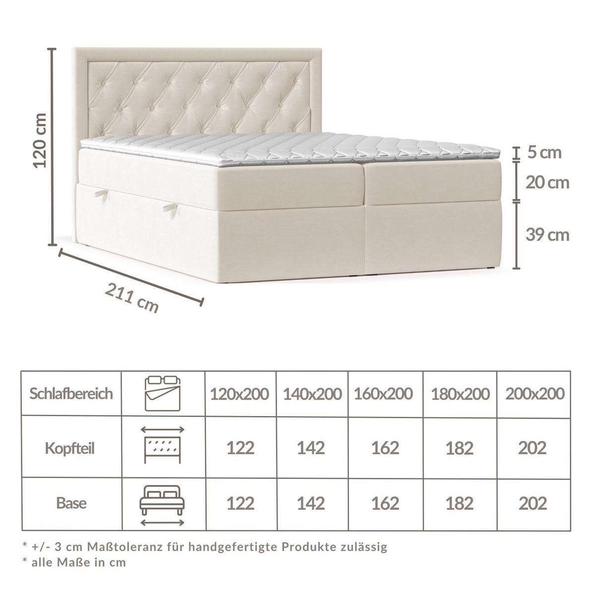 BOXBETT Maestro Hellbeige 160/200 cm mit Bonellmatratze und Topper - Beige/Schwarz, Holz/Holzwerkstoff (160/200cm) - Maison de Reve