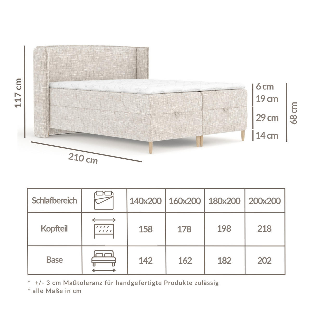BOXBETT Monpelli Beige 160/200 cm im Webstoff - Beige/Naturfarben, Holz/Holzwerkstoff (160/200cm) - Maison de Reve