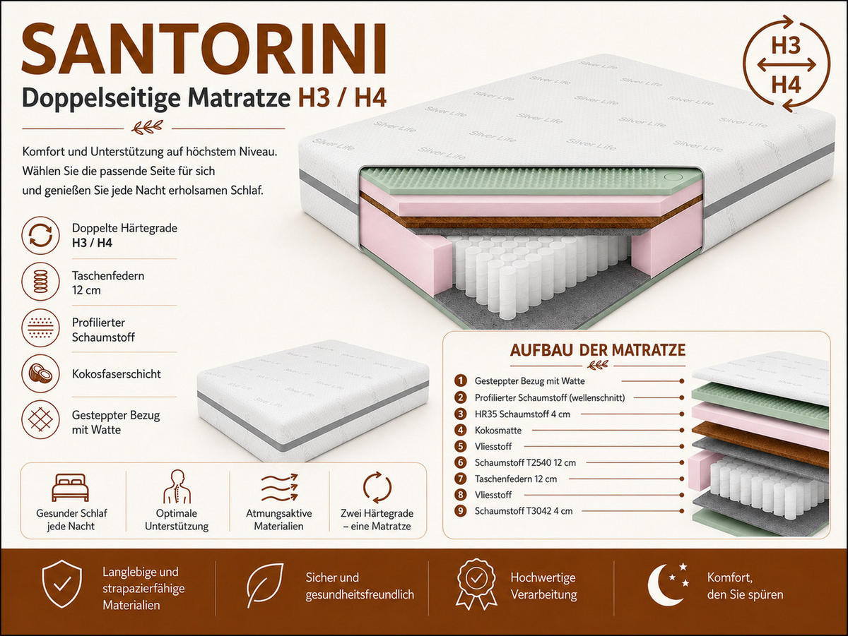 TASCHENMATRATZE Matratze SANTORINI, 80x200 cm, H3/H4 - Weiß, Textil (80/200cm) - Kaiser Möbel