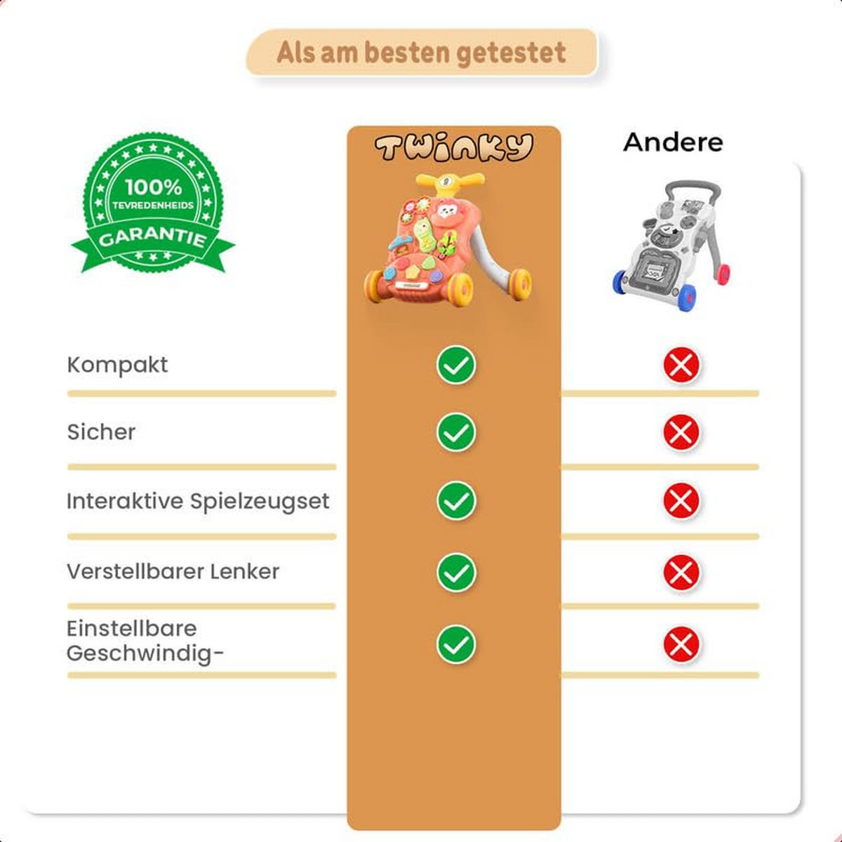 LAUFLERNWAGEN mit Spielbrett Blau - Blau, Kunststoff (46/44/44cm) - Twinky