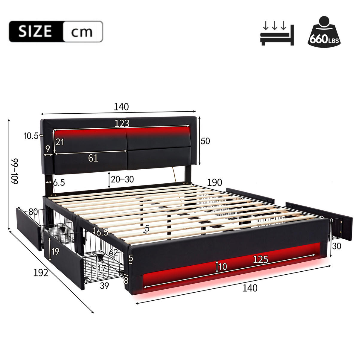 ČALÚNENÁ posteľ, 140/190 cm, PU čierna, LED osvetlenie, USB nabíjanie a 4 zásuvky - čierna, plast (140/190cm) - BEAOK