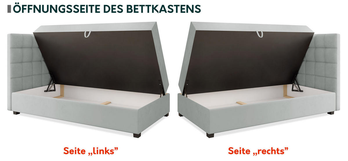 BOXBETT Lind - Beige/Schwarz, Holz/Holzwerkstoff (120/200cm) - MIRJAN24