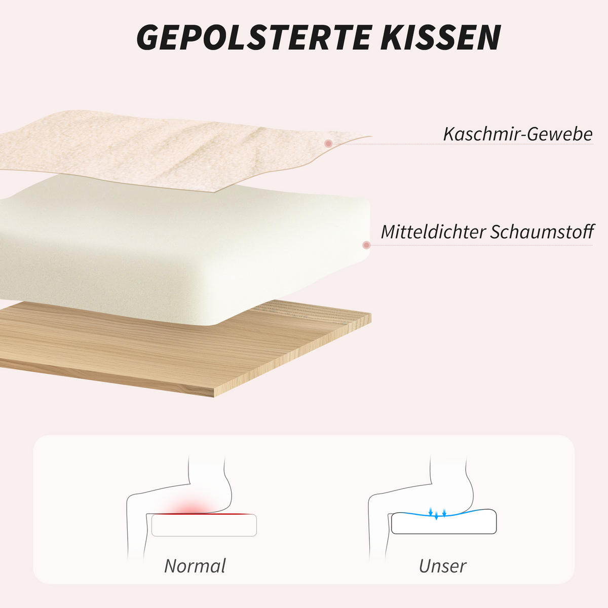 BÜROSTUHL Ergonomischer Schreibtischstuhl mit Armlehne, Lammwolle-Optik Creme - Creme, Kunststoff (58/99/67cm) - HOMCOM