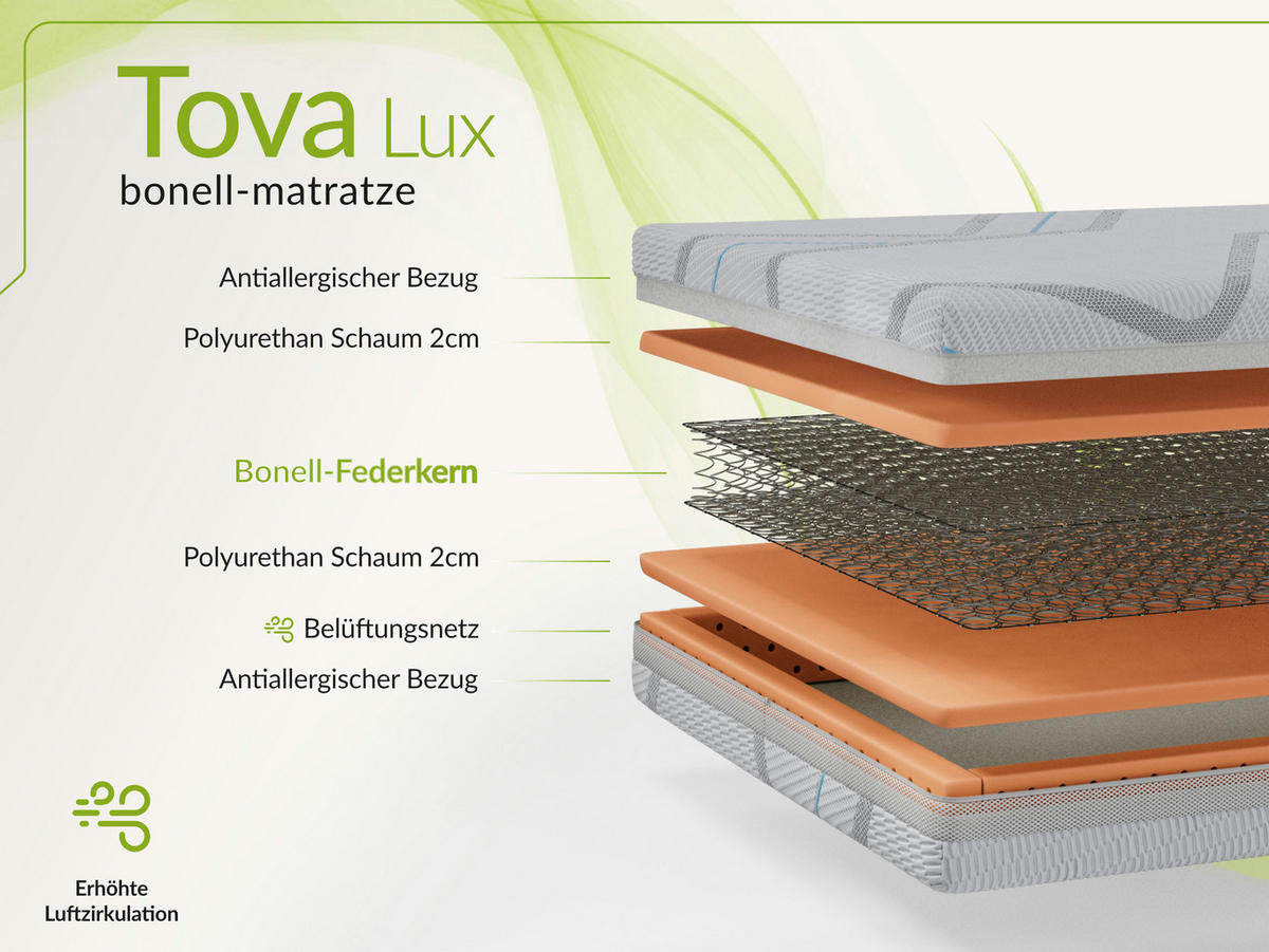 FEDERKERNMATRATZE TOVA - 160/200 - H3 - Lux - Hellgrau, Textil (160/200cm) - MKS