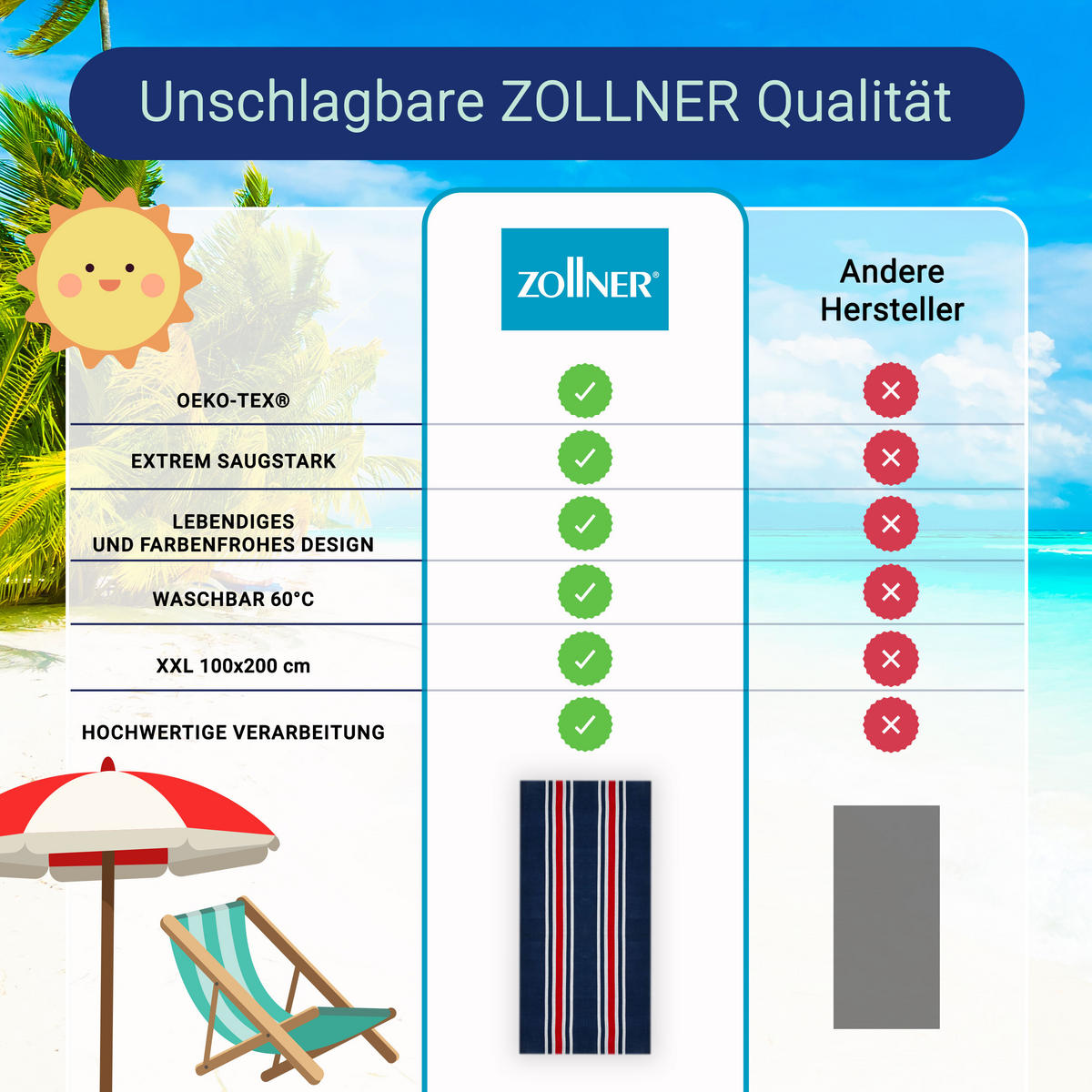 STRANDTUCH, 100x200 cm, 100% Baumwolle, Blau - Multicolor, Textil (100/200cm) - Zollner