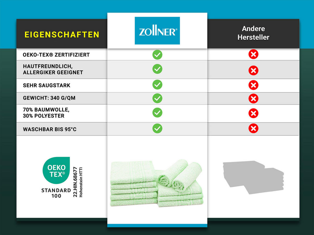 SEIFTÜCHER, 10er-Set, 30x30 cm, 70% Baumwolle, 30% Polyester - Grün, Textil (30/30cm) - Zollner