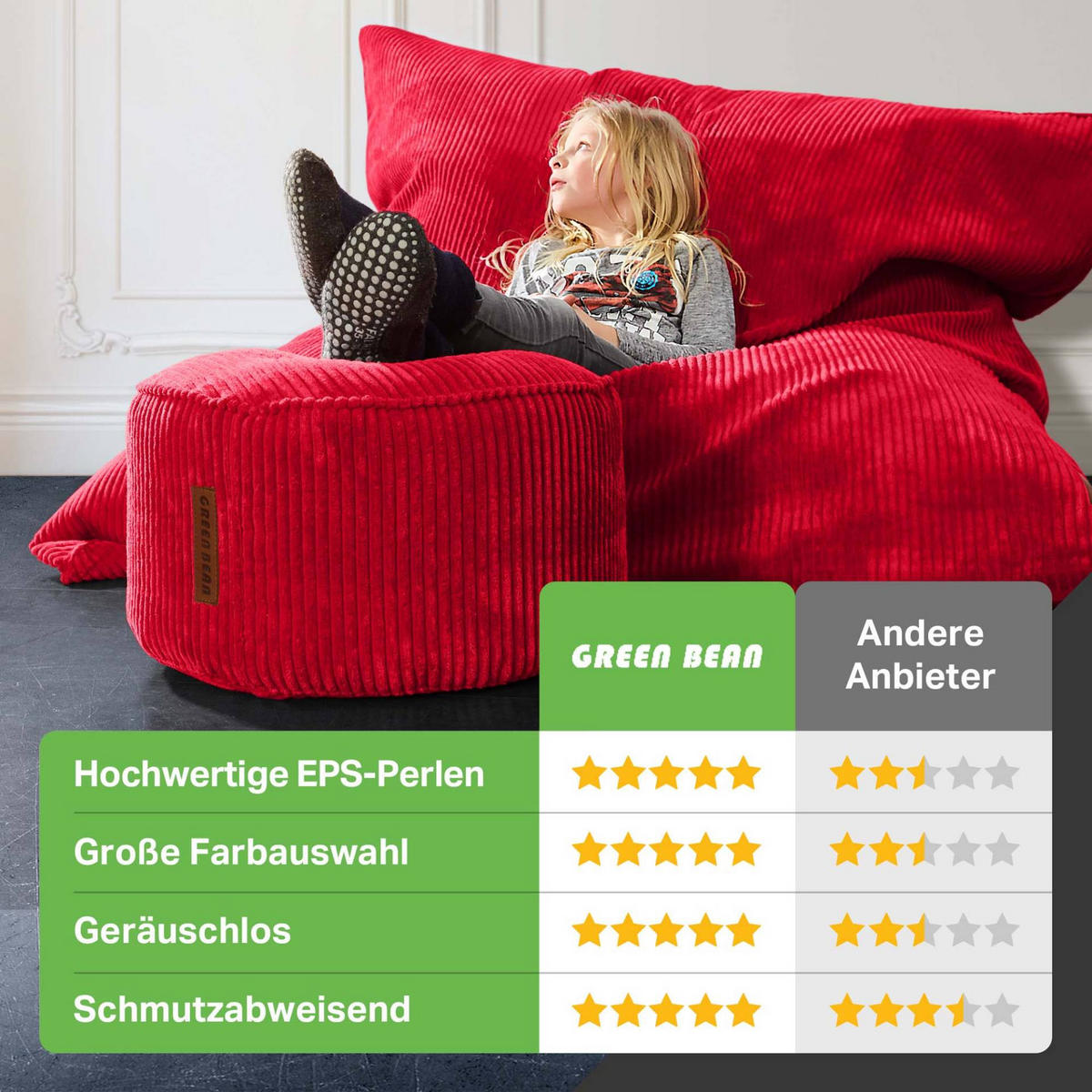 SITZSACK XXL "Square" + Pouf aus Cord - Rot, Textil (140/25/180cm) - Green Bean
