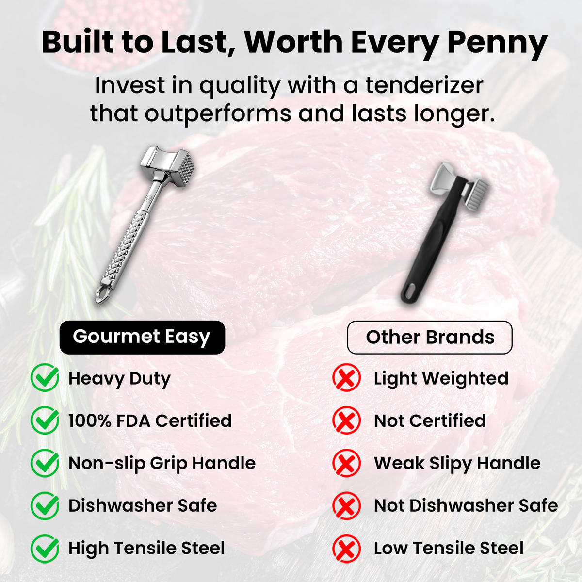 FLEISCHKLOPFER Original,Fleischhammer Hammer Original, Edelstahl, schweres Modell mit sicherem Griff - Edelstahlfarben, Metall (7.5cm) - Gourmet Easy