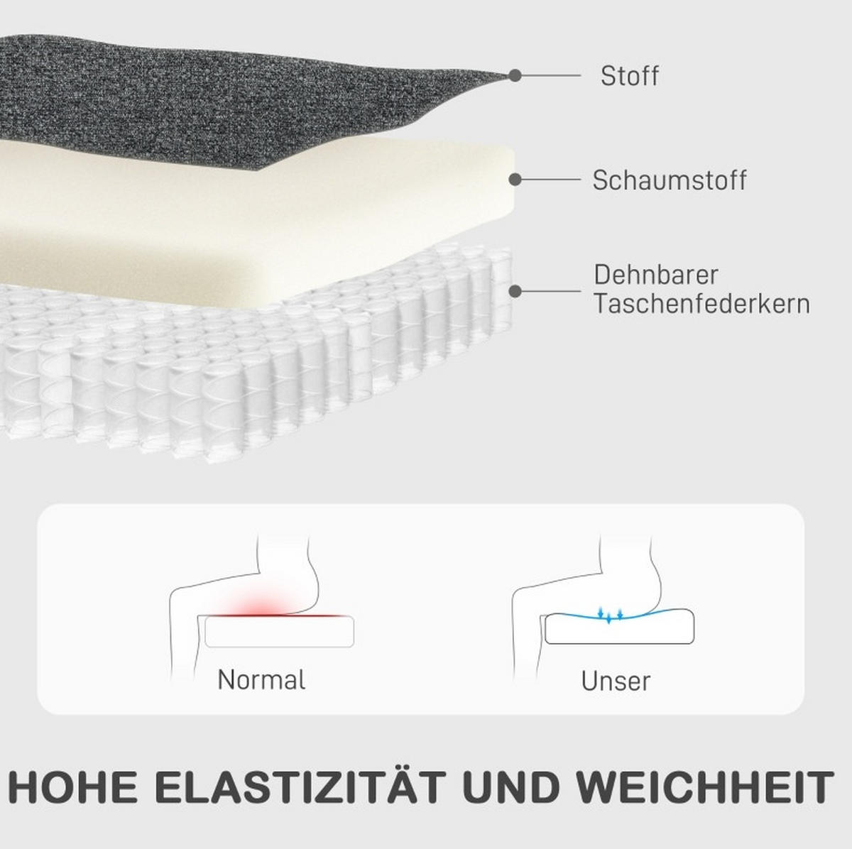 RELAXSESSEL Chenille-Stoff Polyester mit 145° verstellbarer Rückenlehne 63/91/98 cm Dunkelgrau - Dunkelgrau, Textil (63/98/91cm) - Redom