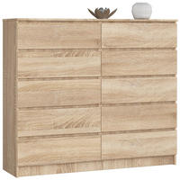 KOMMODE Sonoma Eiche 138x40x121 cm - Sonoma Eiche, Holzwerkstoff (138/121/40cm) - Akord