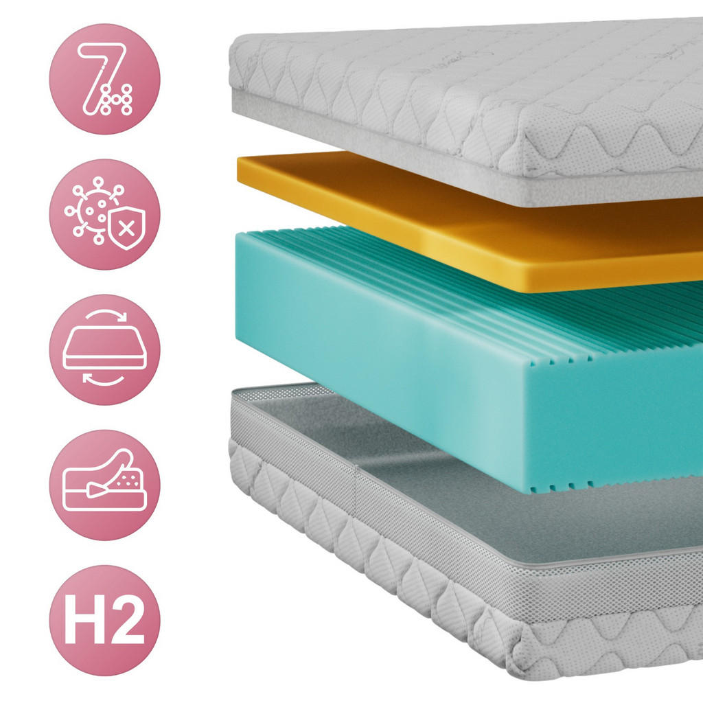 Thumbnail - MKS Viscomatratze, Weiß, Textil, H2, Füllung: Kaltschaum, Rechteckig, 120x200 cm, Oeko-Tex®, atmungsaktiv, Bezug abnehmb...