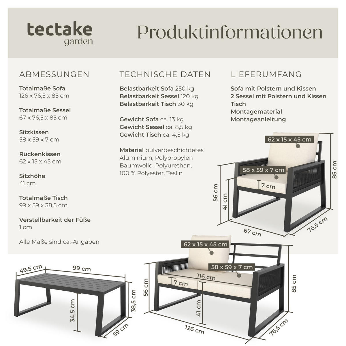 GARTEN-LOUNGE SET Captive,Tisch mit Lamellenmuster,anthrazit - Anthrazit, Kunststoff/Metall - tectake