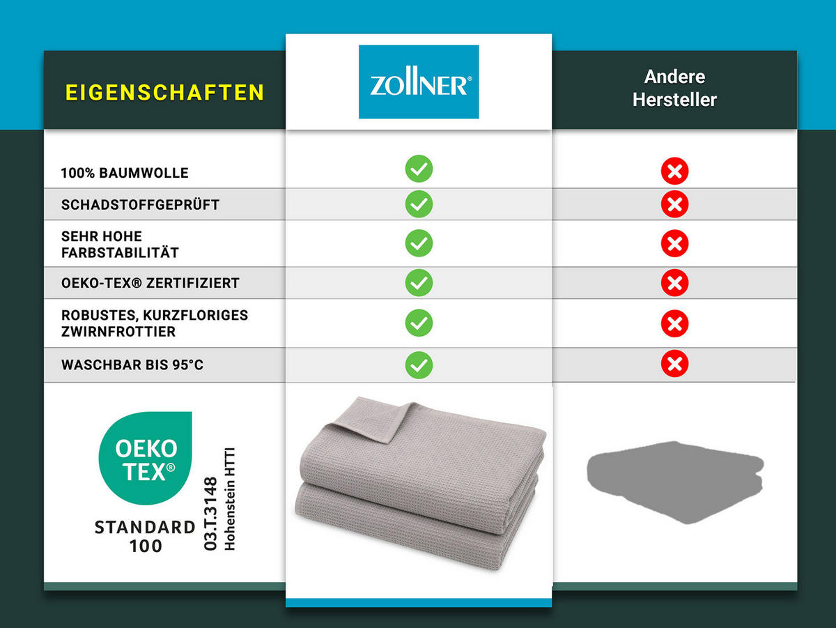 SAUNATUCH, 2er-Set, 70x180 cm, 100% Baumwolle, Grau - Grau, Textil (70/180cm) - Zollner