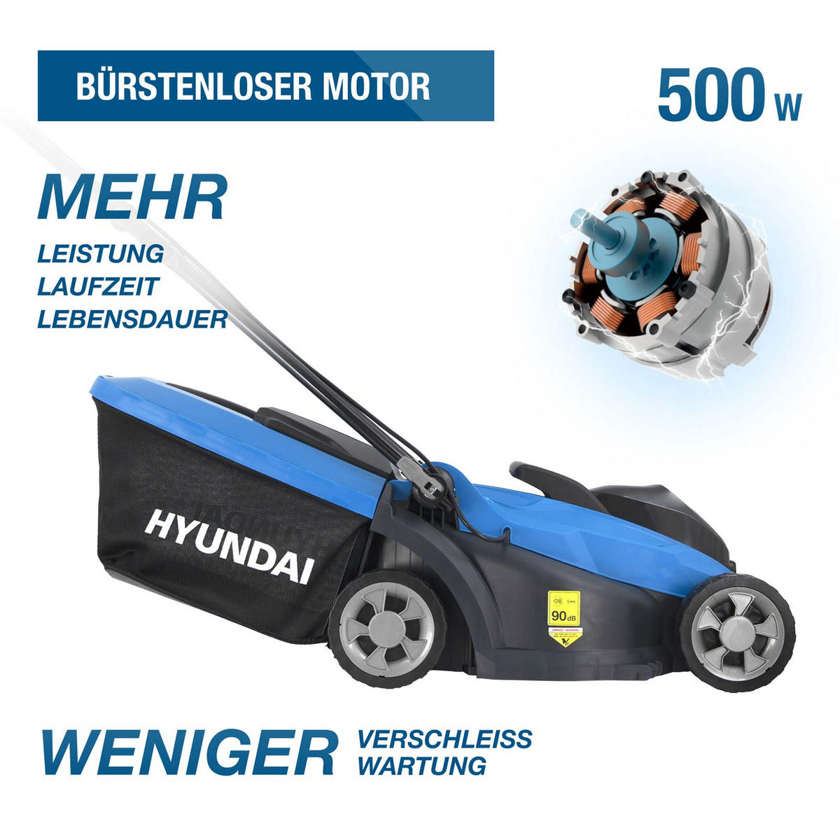 AKKU-RASENMÄHER 20V Brushless – 33 cm, 2 x 4.0 Ah Akku & Doppelladegerät – 35L Korb - Blau, Kunststoff (38.6/101/131.5cm) - HYUNDAI