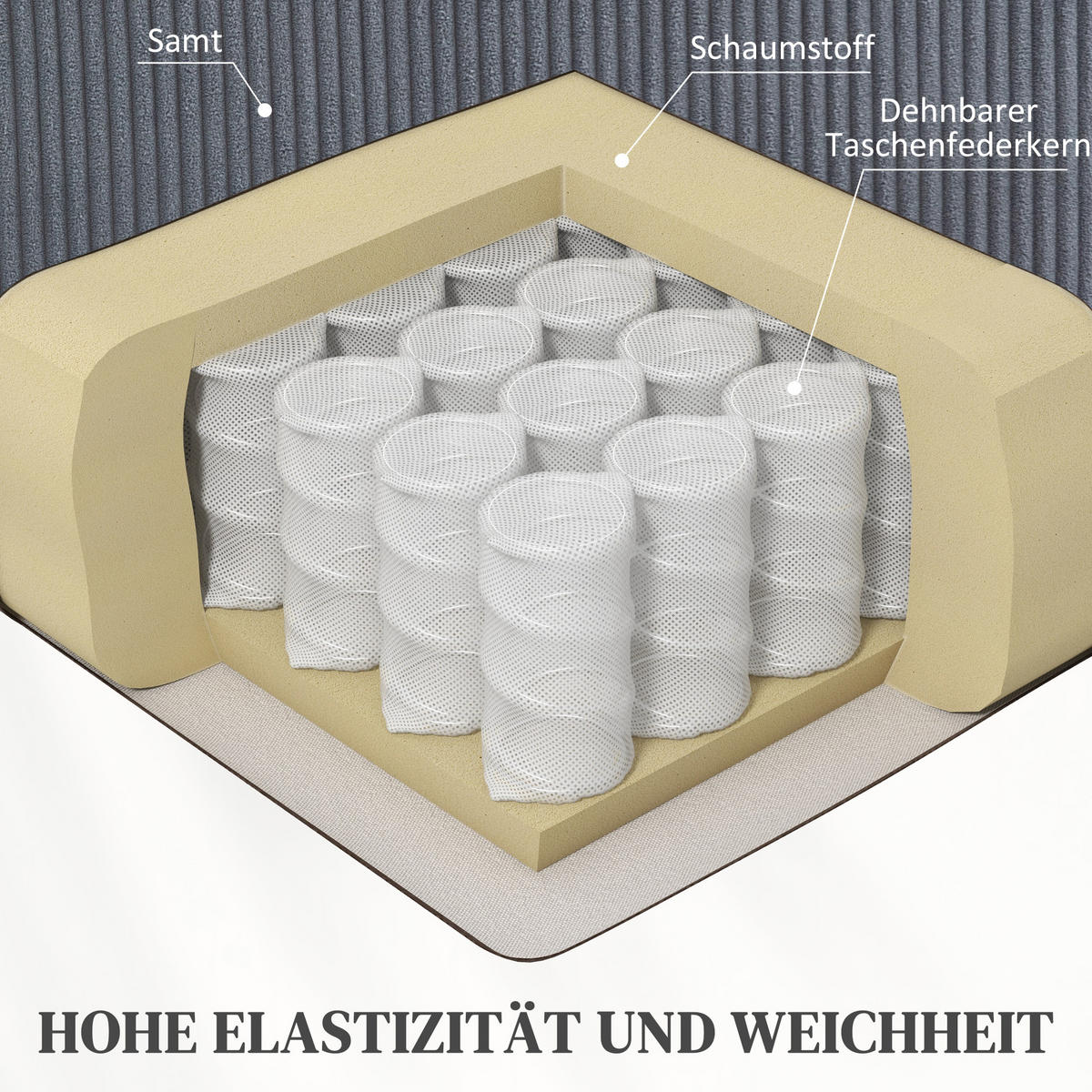 FERNSEHSESSEL mit Aufstehhilfe Liegesessel mit Liegefunktion, Seitentasche - Dunkelgrau/Schwarz, Textil/Metall (96/108/96cm) - HOMCOM
