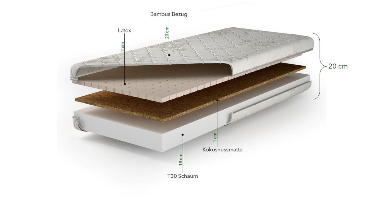 LATEXMATRATZE Phoenix Mit Kokosnuss-Matratzenauflage 90x200cm, PHOENIX - Weiß, Textil (90/200cm) - Kaiser Möbel