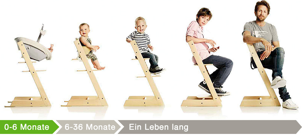 02_stokke-tripp-trapp_lebensdauer-hochstuhl_980x445