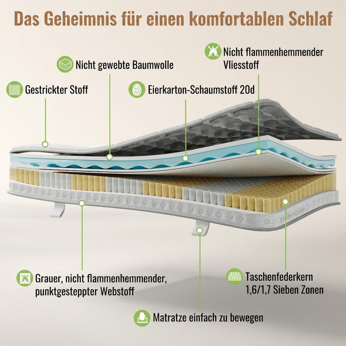 TASCHENFEDERKERNMATRATZE 90/190 cm Weiß H3, mit Kaltschaum - Weiß, Textil (90/190cm) - Oxeza