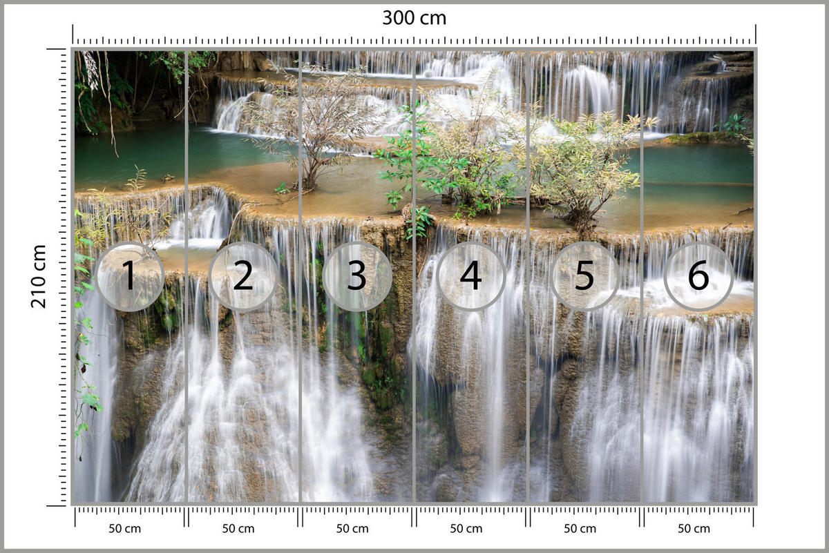 FOTOTAPETA Pre Obývaciu Izbu Vodopád Panoráma Rastliny Príroda 300 x 210 cm - hnedá/modrá, papier (300/210cm) - Muralo