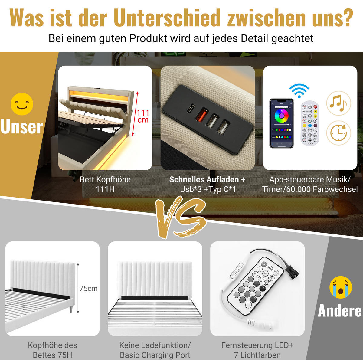 POLSTERBETT aus Leinen 90x200 cm in Beige mit LED & Matratze - Beige, Textil (90/200cm) - Modfu