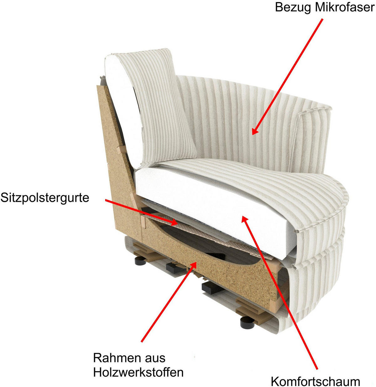 BIG-SESSEL Mega Cord creme wollweiß Ø 95 cm 360° drehbar, inklusive Kissen - Creme/Weiß, Holz/Holzwerkstoff (95/77/95cm) - Furn.Design