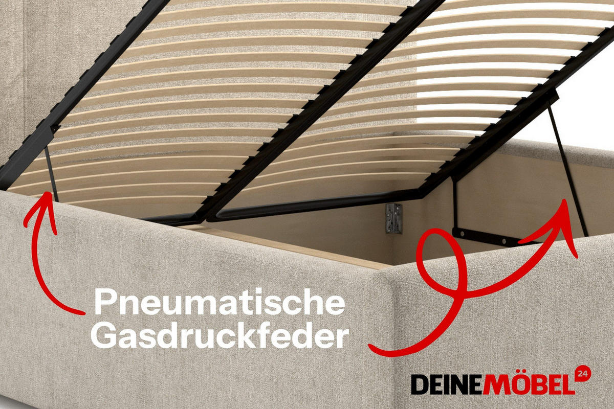 POLSTERBETT JASMIN 180/200 cm in Chenille Beige mit Bettkasten und LED - Beige, Holz/Holzwerkstoff (180/200cm) - Deine Möbel 24