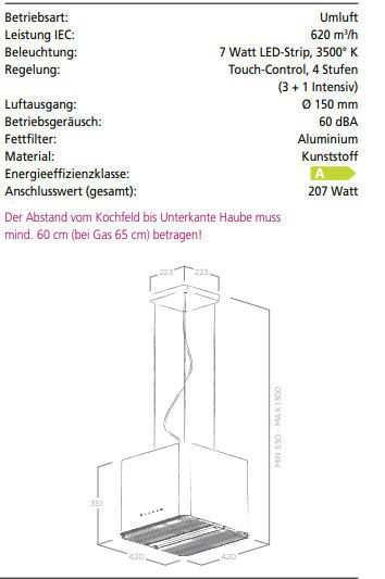 Inseldunstabzugshaube